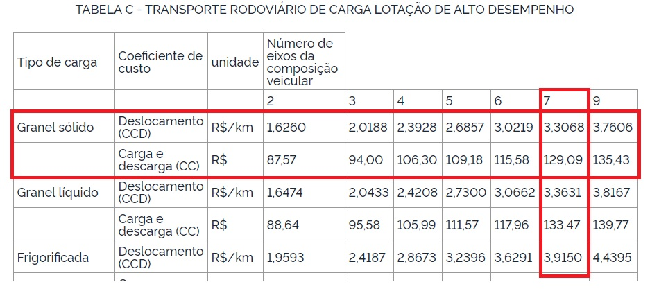 You are currently viewing Aprenda a solicitar a habilitação como IPEF