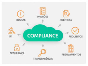 Read more about the article Conheça as vantagens do Compliance Tributário