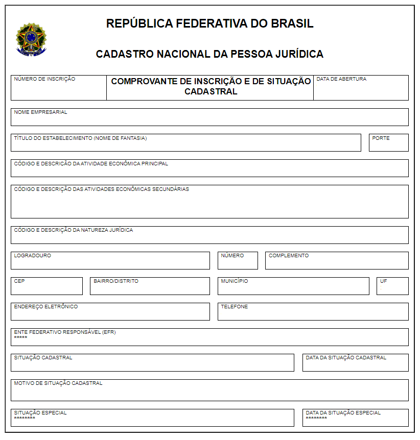 Read more about the article Qual a importância do cartão CNPJ?