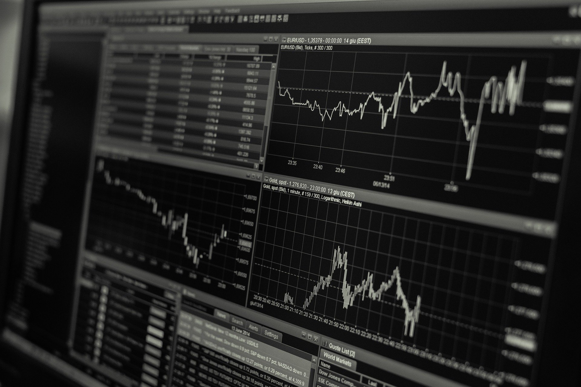 Read more about the article A liquidação de ações continua na Ásia e na Europa