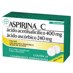 Read more about the article 2023 – Governo do PT = Arrocho Fiscal. Só aspirina resolve?