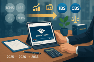 Read more about the article Receita Federal Lança Série Educativa Sobre a Reforma Tributária: O Que Empresários Precisam Saber
